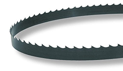 More info about how to measure a bandsaw blade