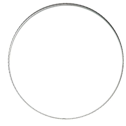 More info about what bandsaw blade should i use