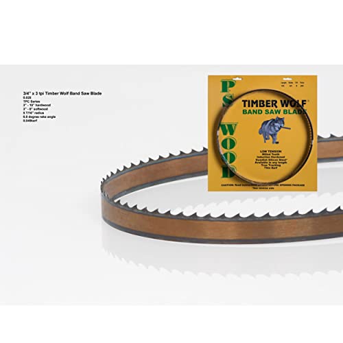 More info about best bandsaw blade for resawing green wood