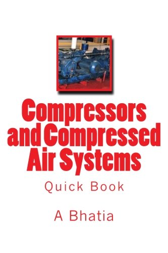 More info about how do air compressors compressed air