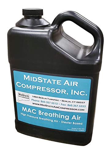 More info about reciprocating air compressor how it works