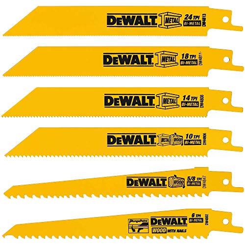 More info about how wide is a saw blade